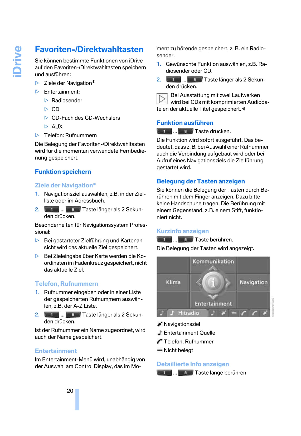 2007 BMW 1 Series Owner's Manual | German