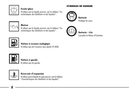 2003-2007 Alfa Romeo 166 Manuel du propriétaire | Français