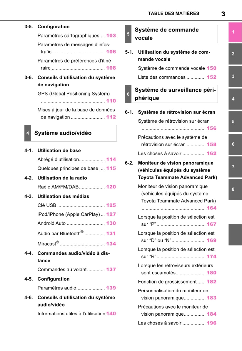 Toyota Yaris Cross Navigation / Multimedia Guide d'utilisation 2021 - 2023