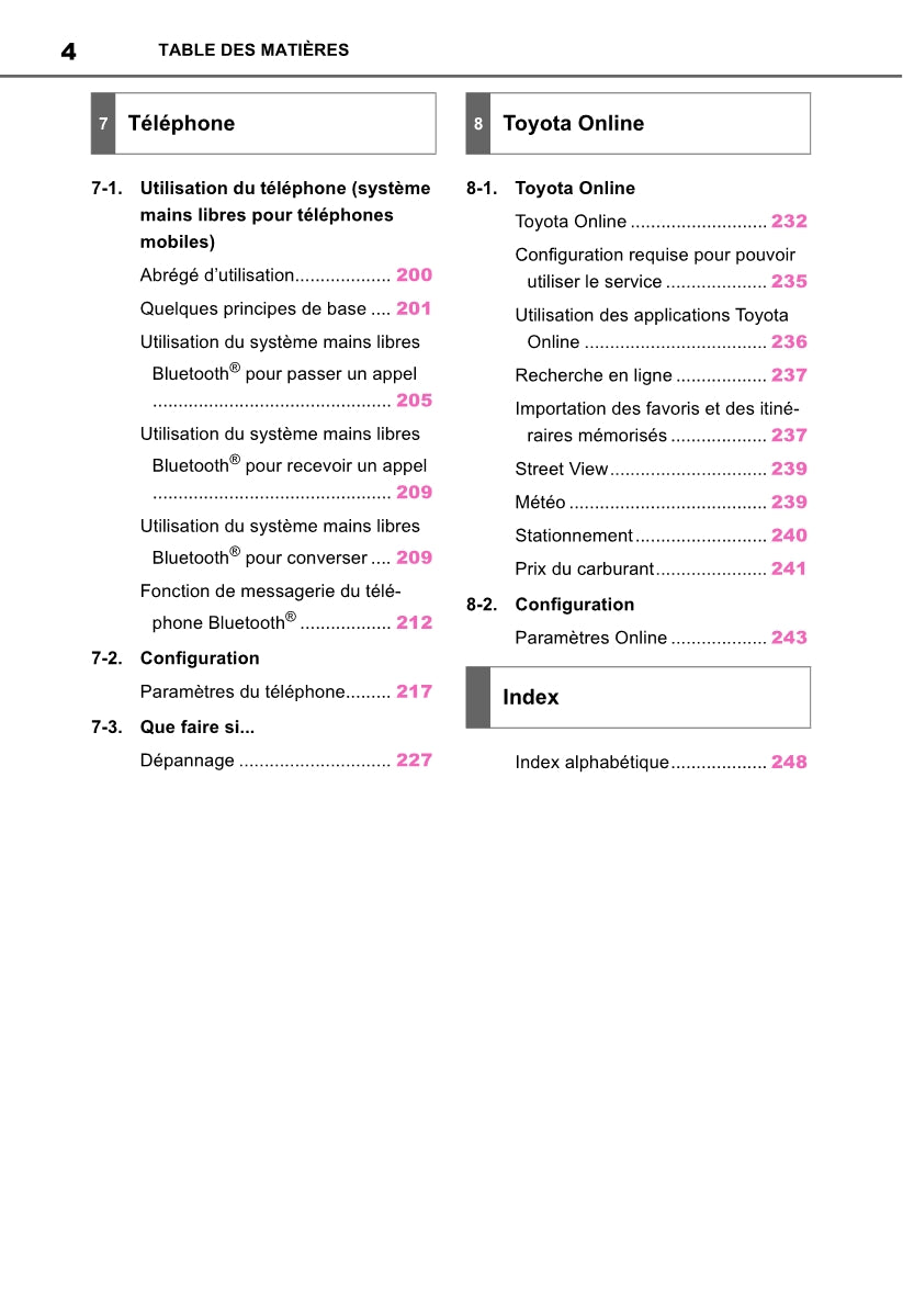 Toyota Yaris Cross Navigation / Multimedia Guide d'utilisation 2021 - 2023