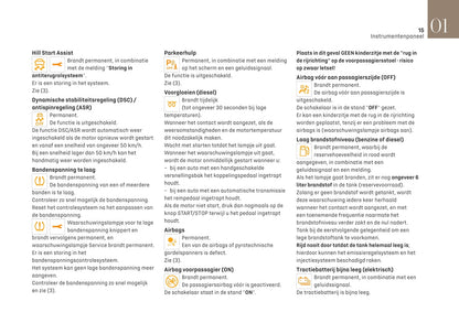 2020-2022 DS Automobiles DS 3 Crossback Owner's Manual | Dutch