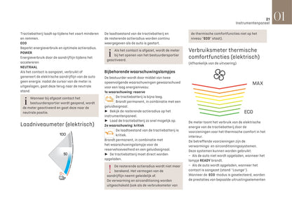 2020-2022 DS Automobiles DS 3 Crossback Owner's Manual | Dutch