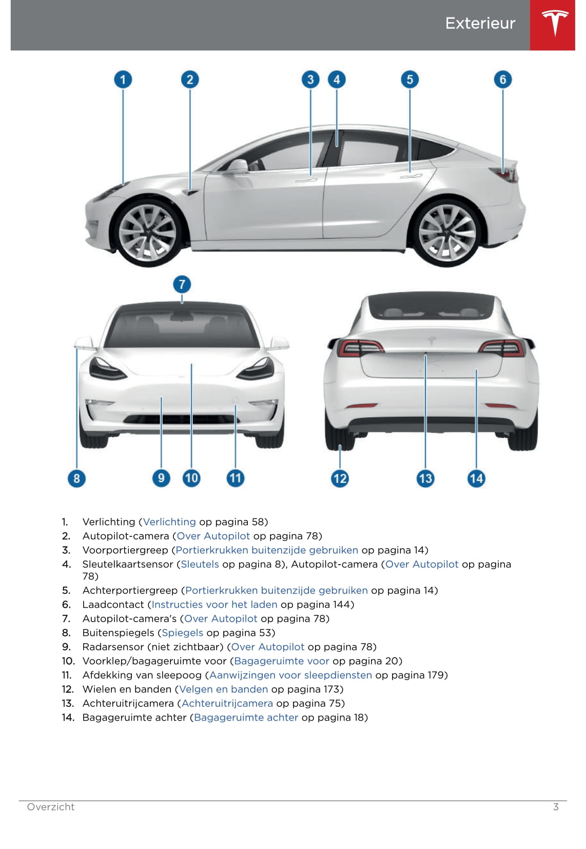 2019 Tesla Model 3 Manuel du propriétaire | Néerlandais