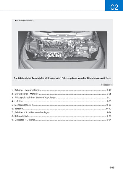 2021-2022 Hyundai i20/Bayon Owner's Manual | German