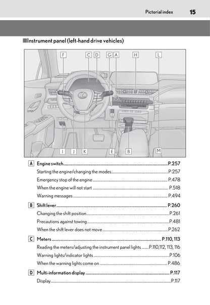 2020 Lexus UX 200 Owner's Manual | English