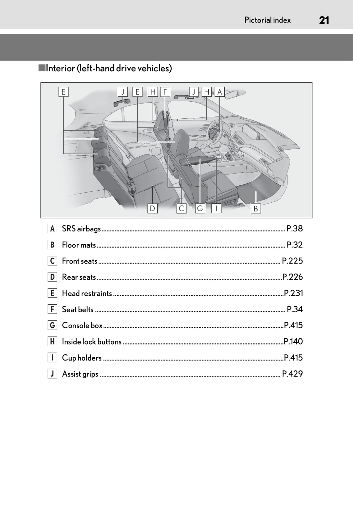 2020 Lexus UX 200 Owner's Manual | English