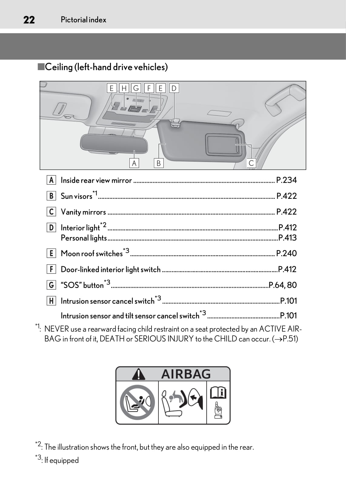 2020 Lexus UX 200 Owner's Manual | English