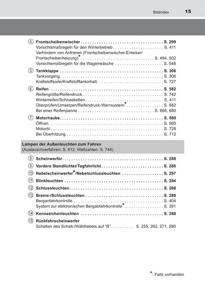 2016-2017 Toyota RAV4 Owner's Manual | German