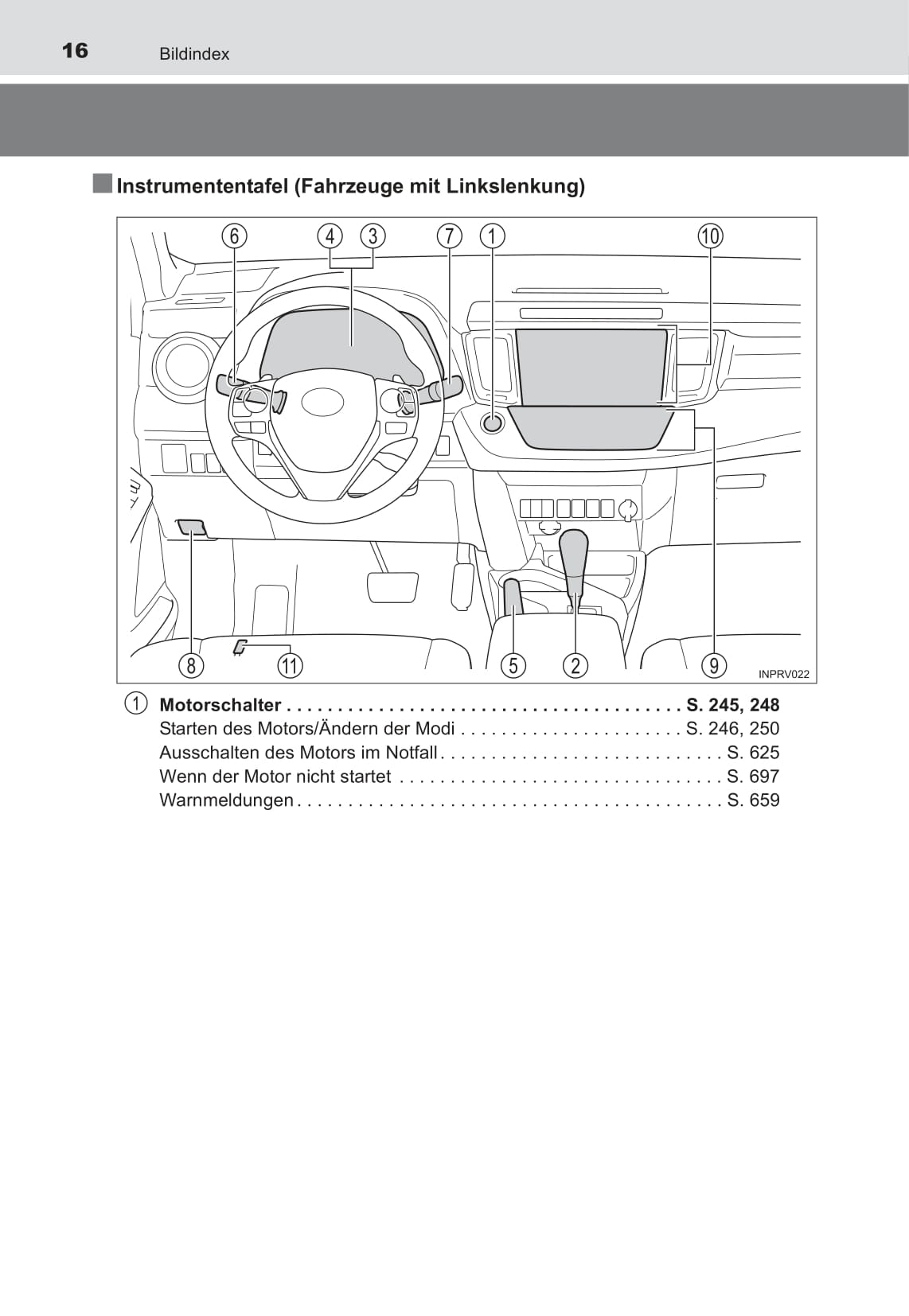 2016-2017 Toyota RAV4 Owner's Manual | German
