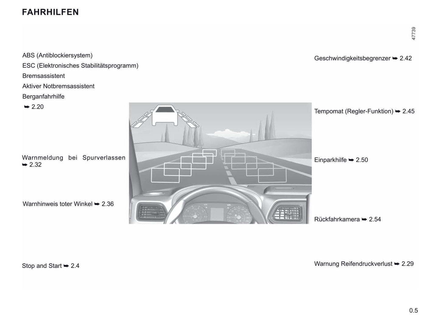 2019-2023 Renault Master Manuel du propriétaire | Allemand