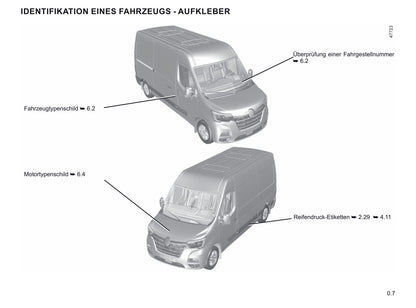 2019-2023 Renault Master Manuel du propriétaire | Allemand