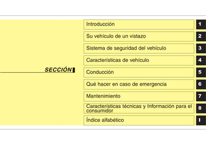 2012-2013 Hyundai i30 Owner's Manual | Spanish