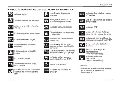 2012-2013 Hyundai i30 Owner's Manual | Spanish