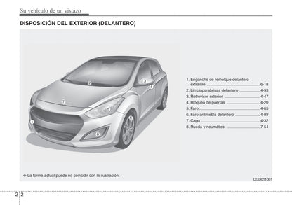 2012-2013 Hyundai i30 Owner's Manual | Spanish