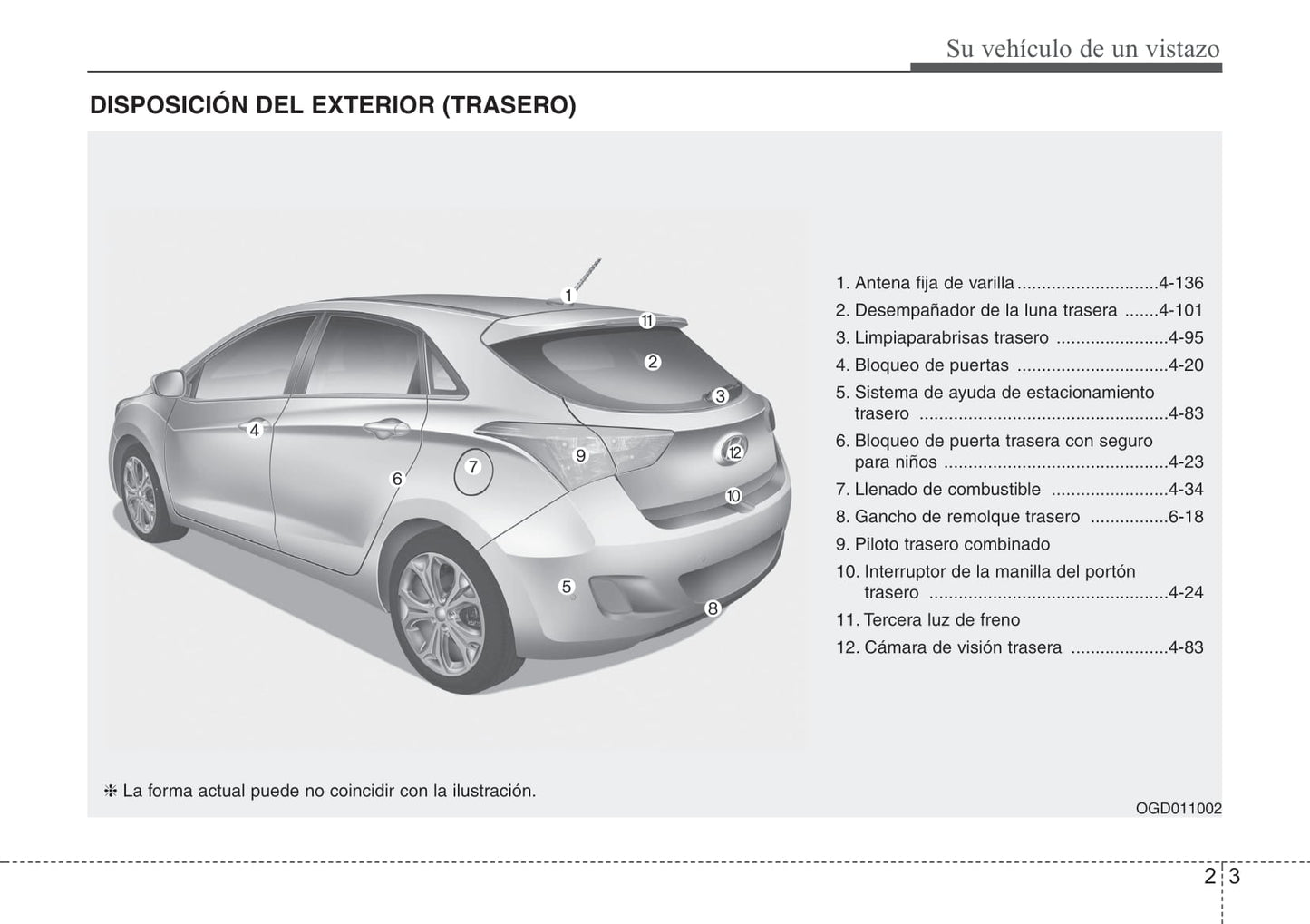 2012-2013 Hyundai i30 Owner's Manual | Spanish