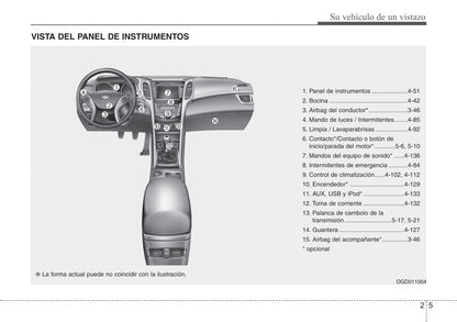 2012-2013 Hyundai i30 Owner's Manual | Spanish