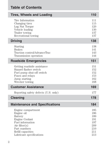 2005 Ford Thunderbird Owner's Manual | English