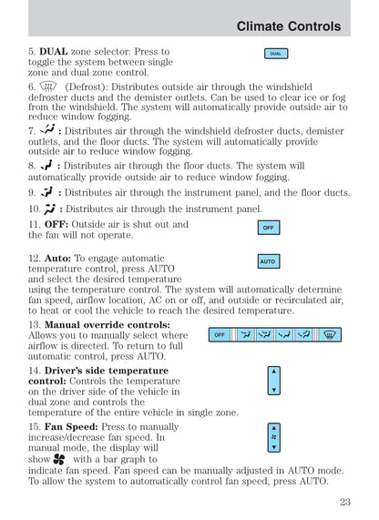 2005 Ford Thunderbird Owner's Manual | English