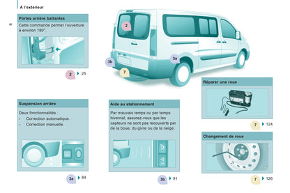 2011-2012 Peugeot Expert Tepee Manuel du propriétaire | Français