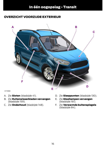 2014-2015 Ford Tourneo Courier / Transit Courier Owner's Manual | Dutch