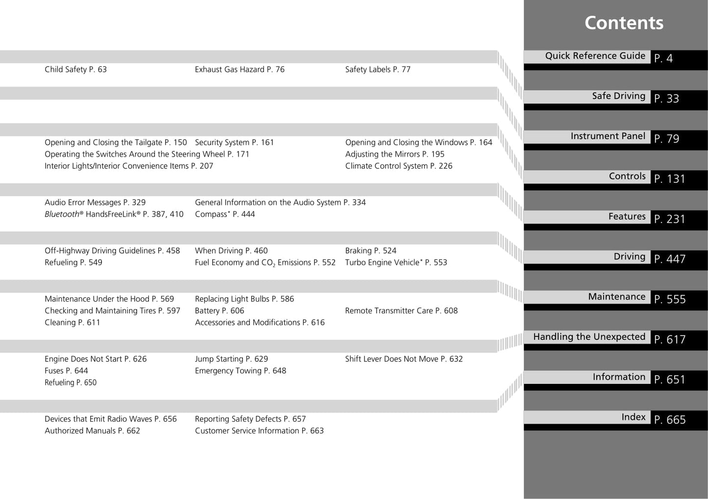 2018 Honda CR-V Owner's Manual | English