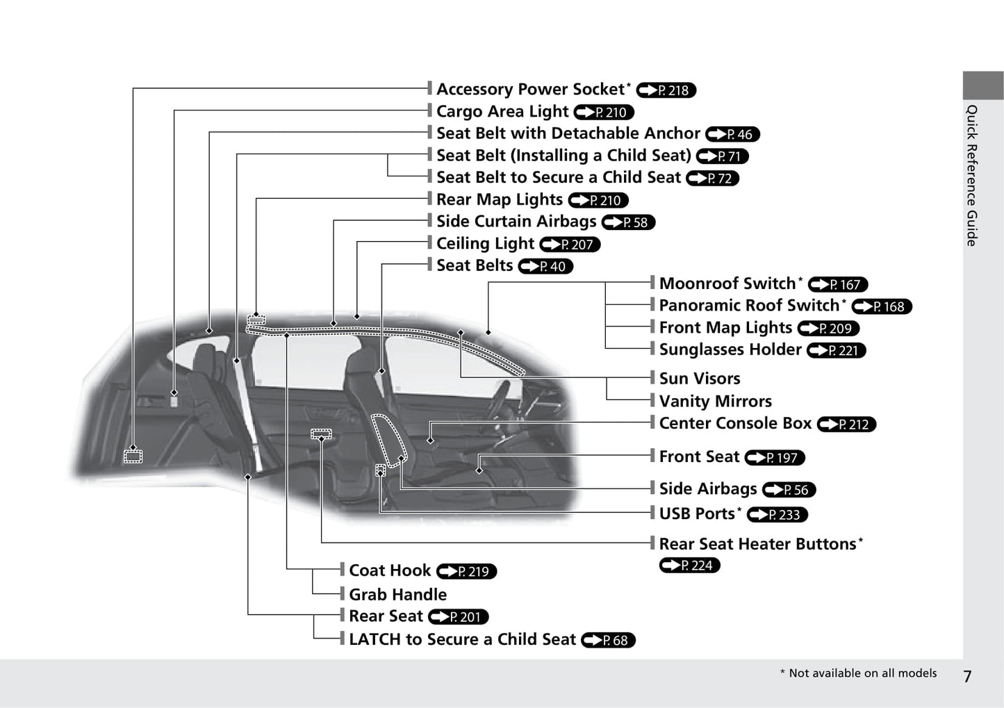 2018 Honda CR-V Owner's Manual | English