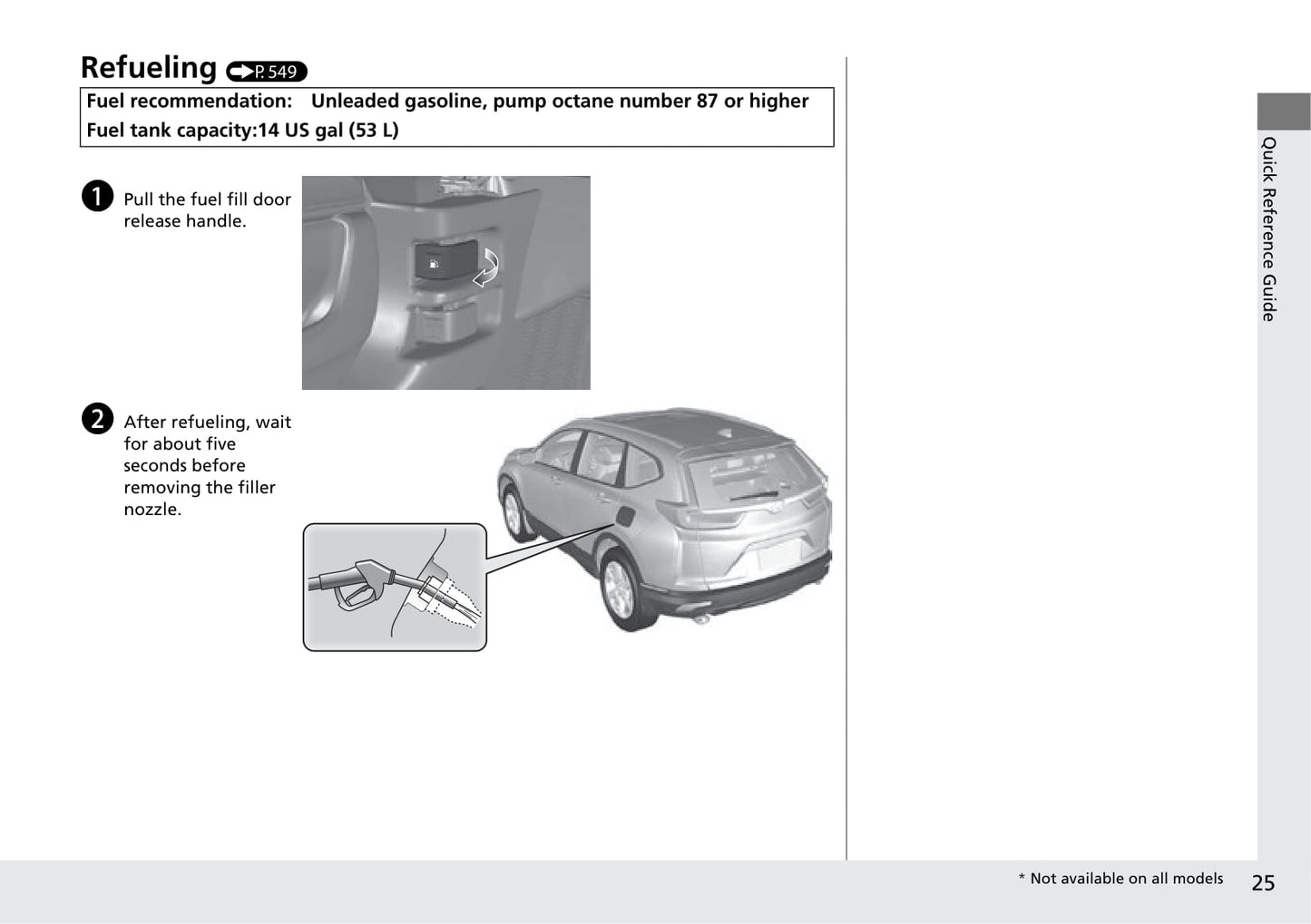 2018 Honda CR-V Owner's Manual | English