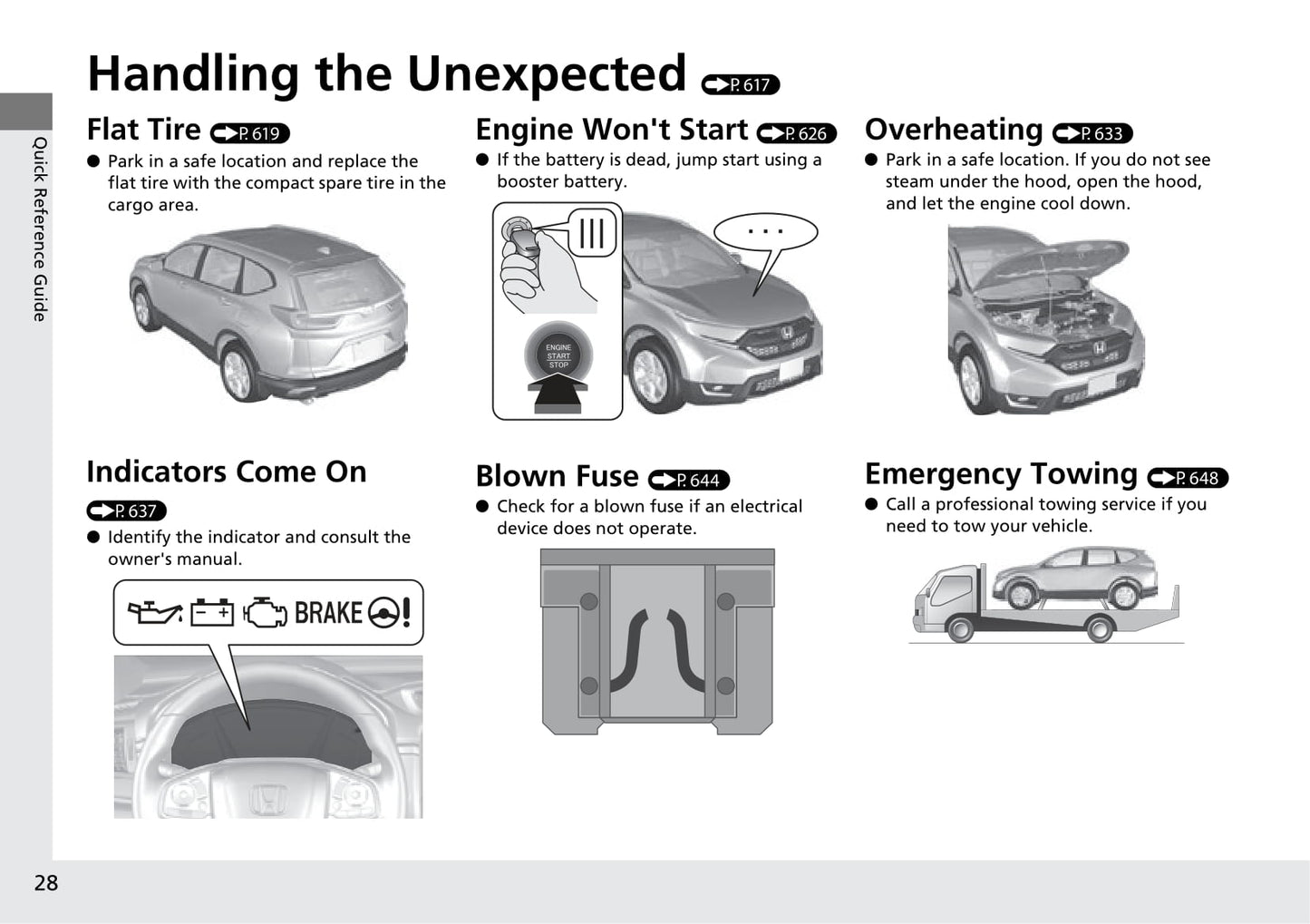 2018 Honda CR-V Owner's Manual | English