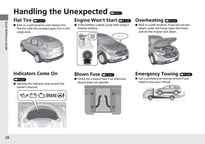 2018 Honda CR-V Owner's Manual | English