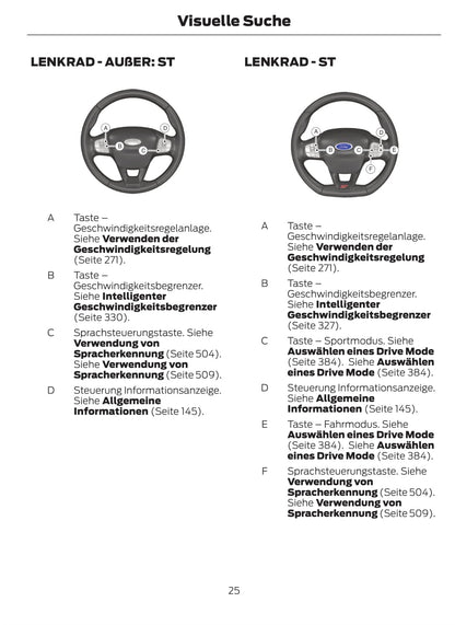 2020-2021 Ford Puma Owner's Manual | German