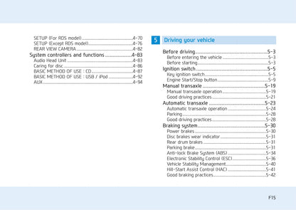 2016-2017 Hyundai Creta Owner's Manual | English