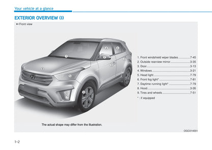 2016-2017 Hyundai Creta Owner's Manual | English