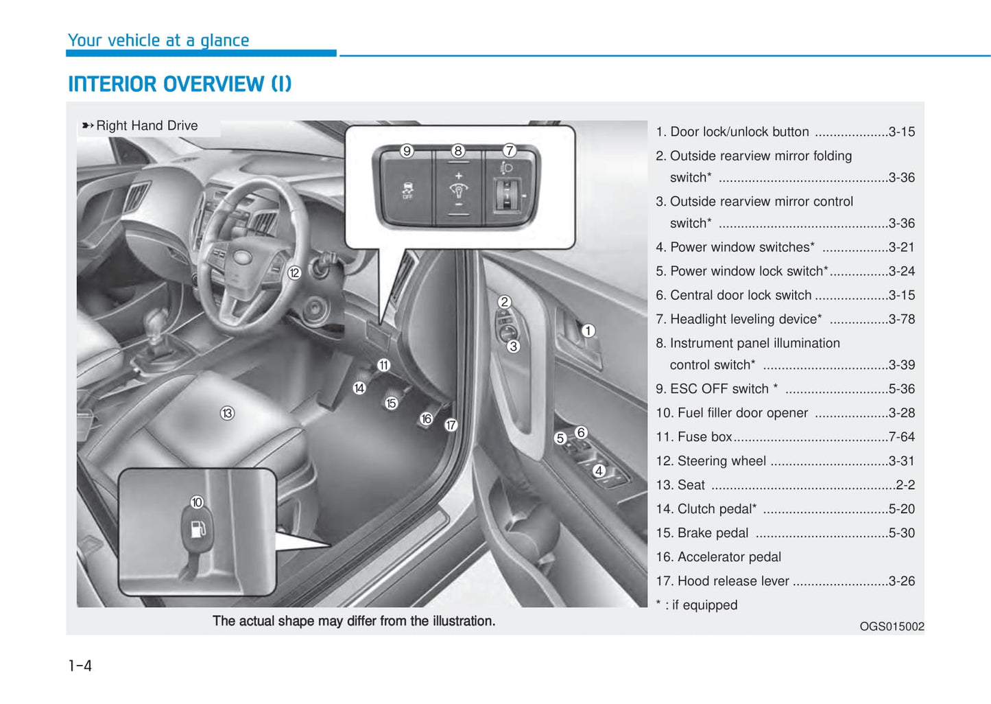 2016-2017 Hyundai Creta Owner's Manual | English