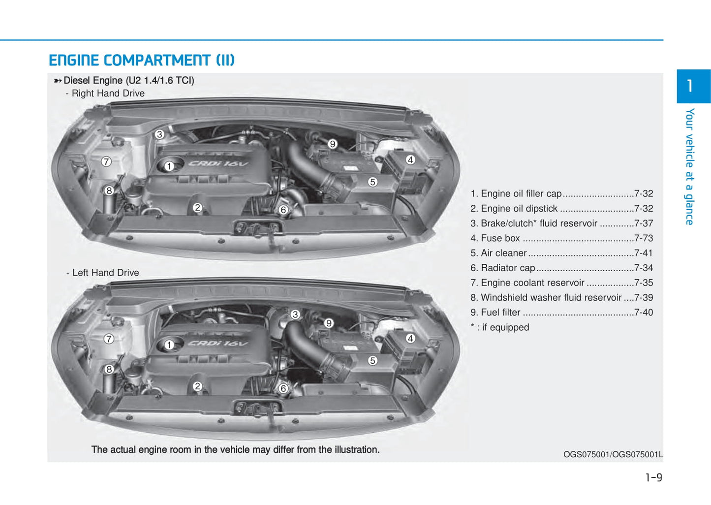 2016-2017 Hyundai Creta Owner's Manual | English