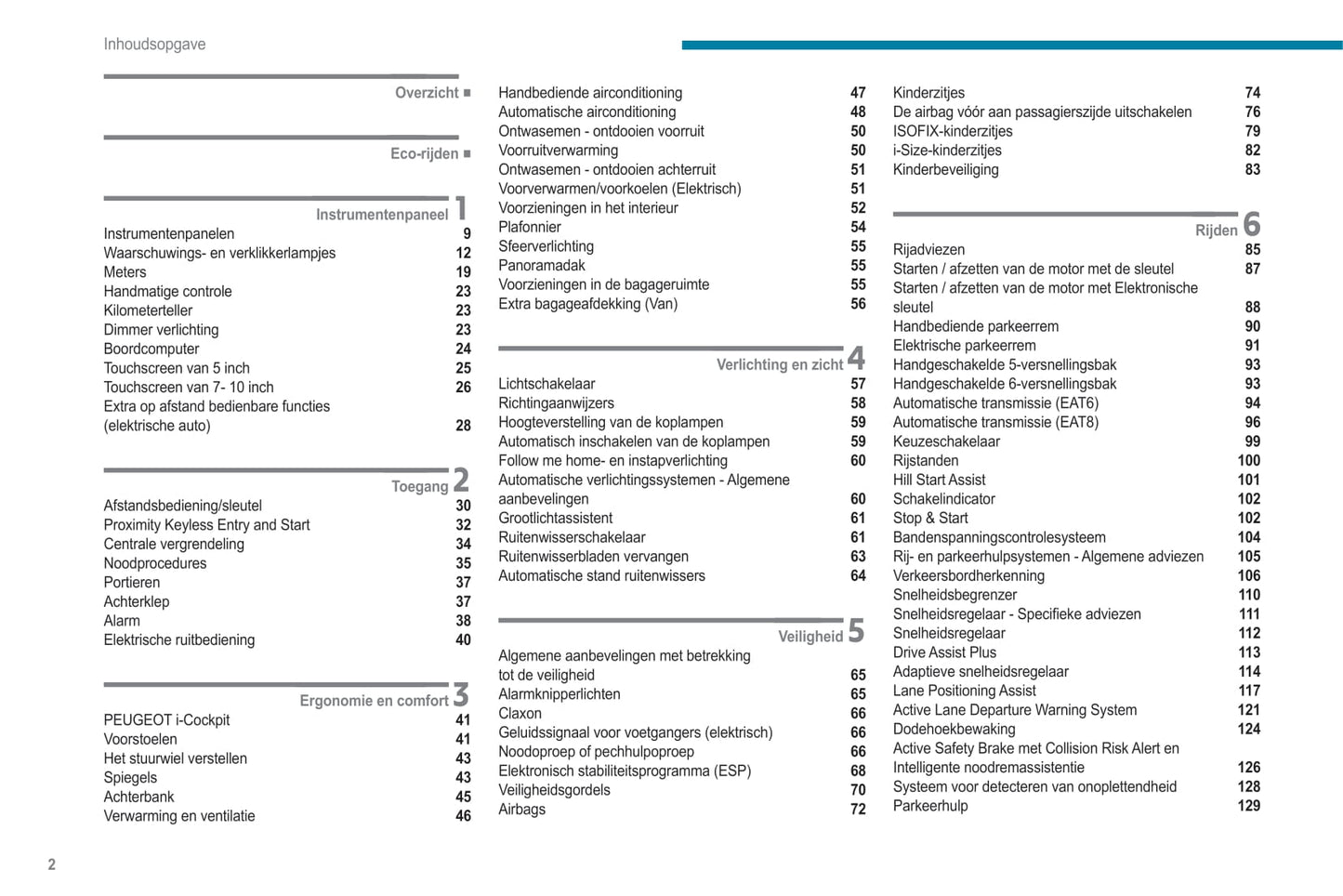 2020-2023 Peugeot 208/e-208 Owner's Manual | Dutch