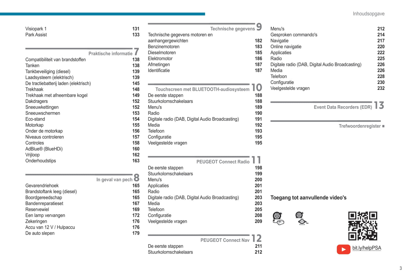 2020-2023 Peugeot 208/e-208 Owner's Manual | Dutch