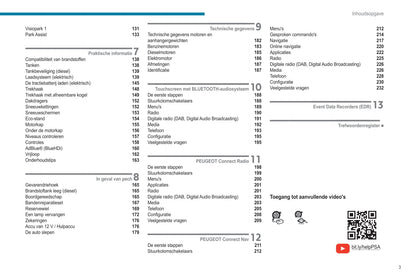 2020-2023 Peugeot 208/e-208 Owner's Manual | Dutch