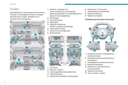 2020-2023 Peugeot 208/e-208 Owner's Manual | Dutch