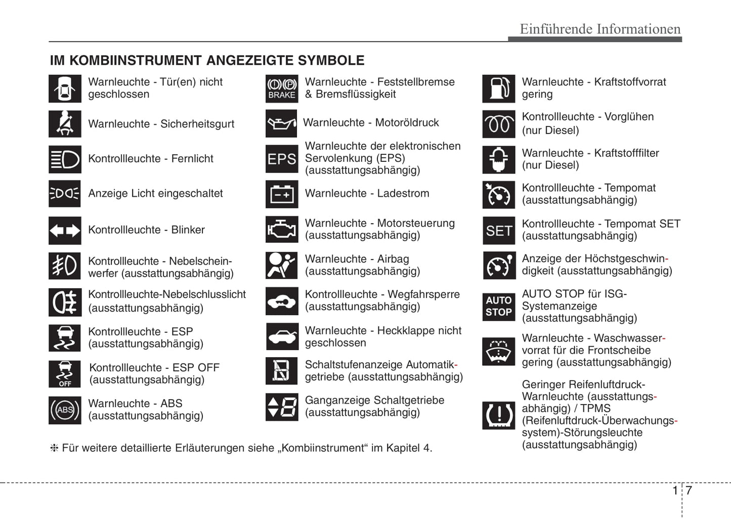 2009-2012 Kia Ceed Manuel du propriétaire | Allemand