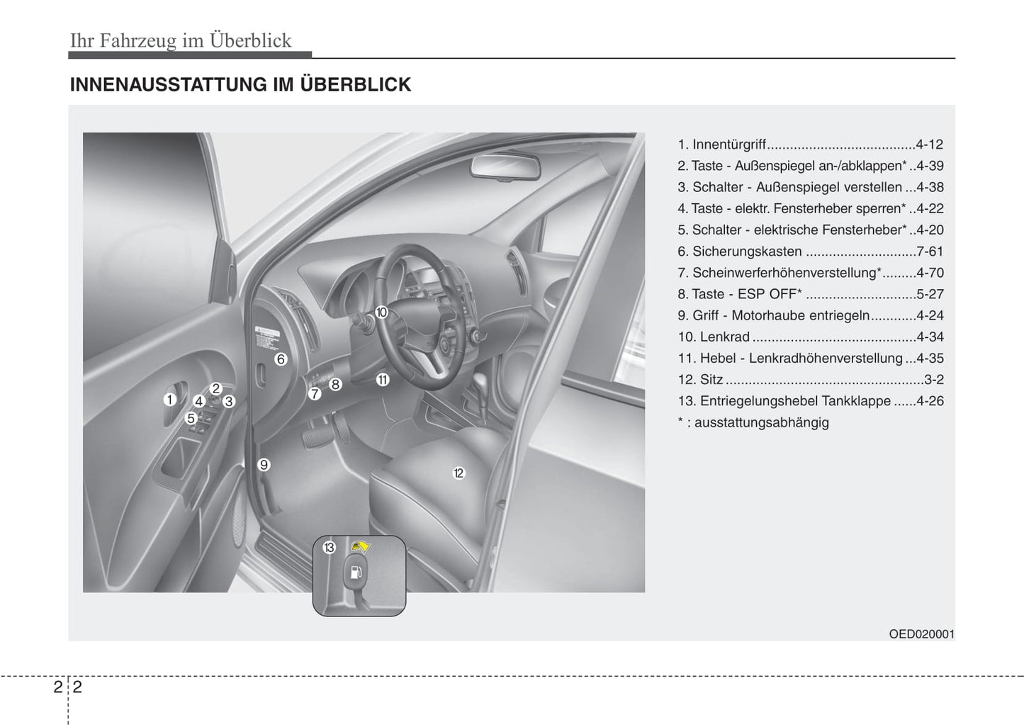 2009-2012 Kia Ceed Manuel du propriétaire | Allemand