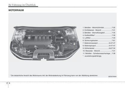 2009-2012 Kia Ceed Manuel du propriétaire | Allemand