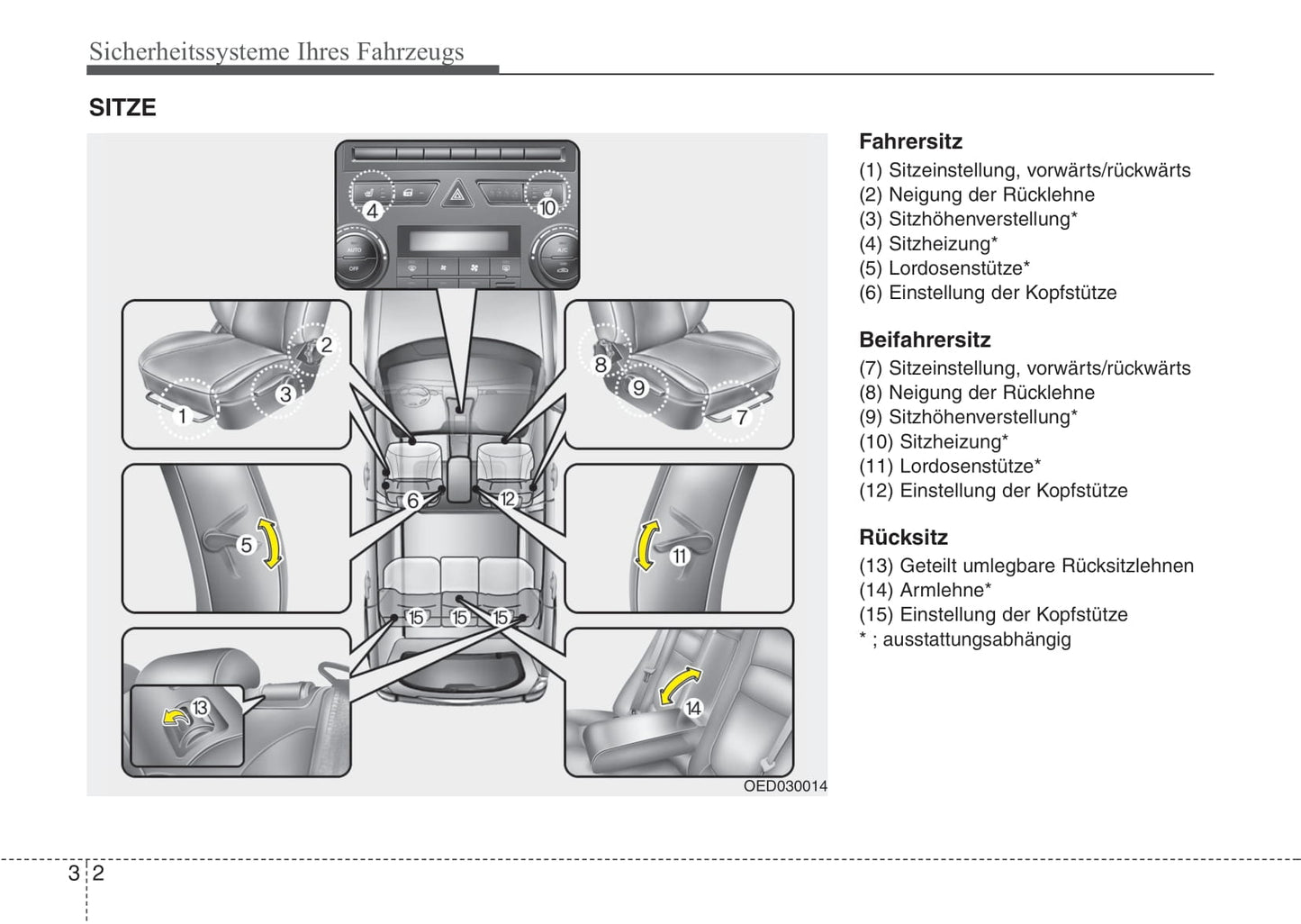 2010-2011 Kia Cee'd Owner's Manual | German