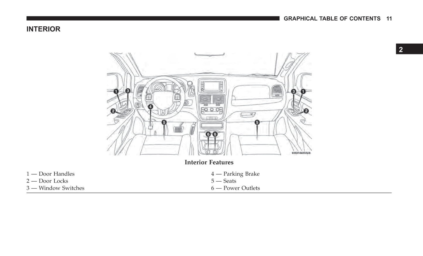 2019 Dodge Grand Caravan Owner's Manual | English