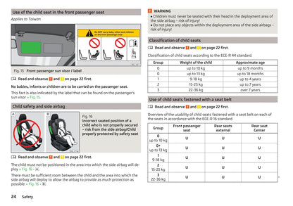 2014-2015 Skoda Roomster Owner's Manual | English