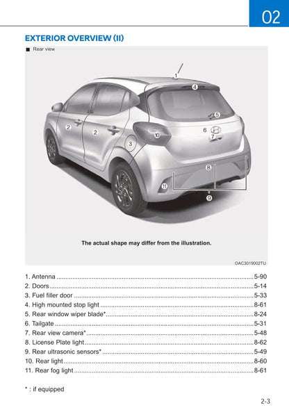 2017-2020 Hyundai i10 Manuel du propriétaire | Anglais