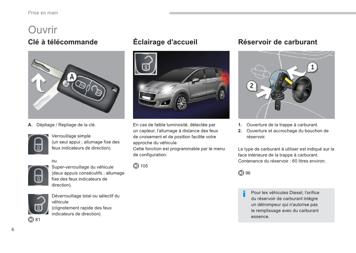 2013-2014 Peugeot 5008 Manuel du propriétaire | Français