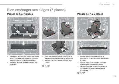 2013-2014 Peugeot 5008 Manuel du propriétaire | Français