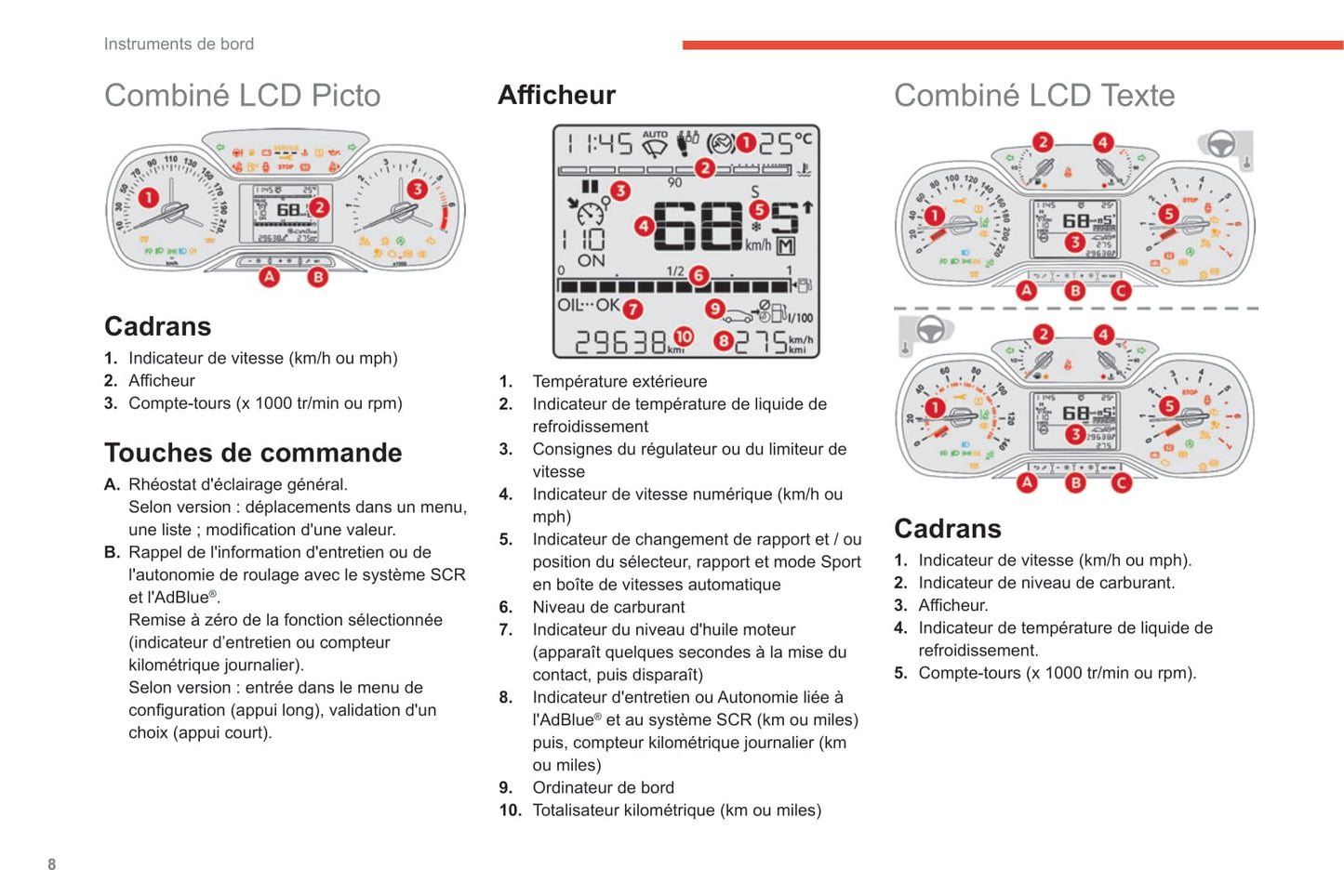 2020-2022 Citroën C3 Owner's Manual | French