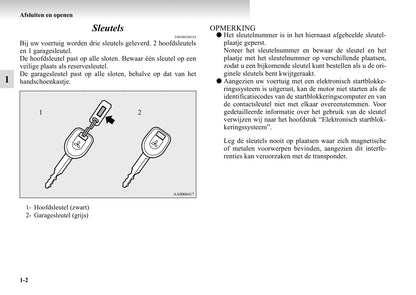 1999-2006 Mitsubishi Pajero Manuel du propriétaire | Néerlandais