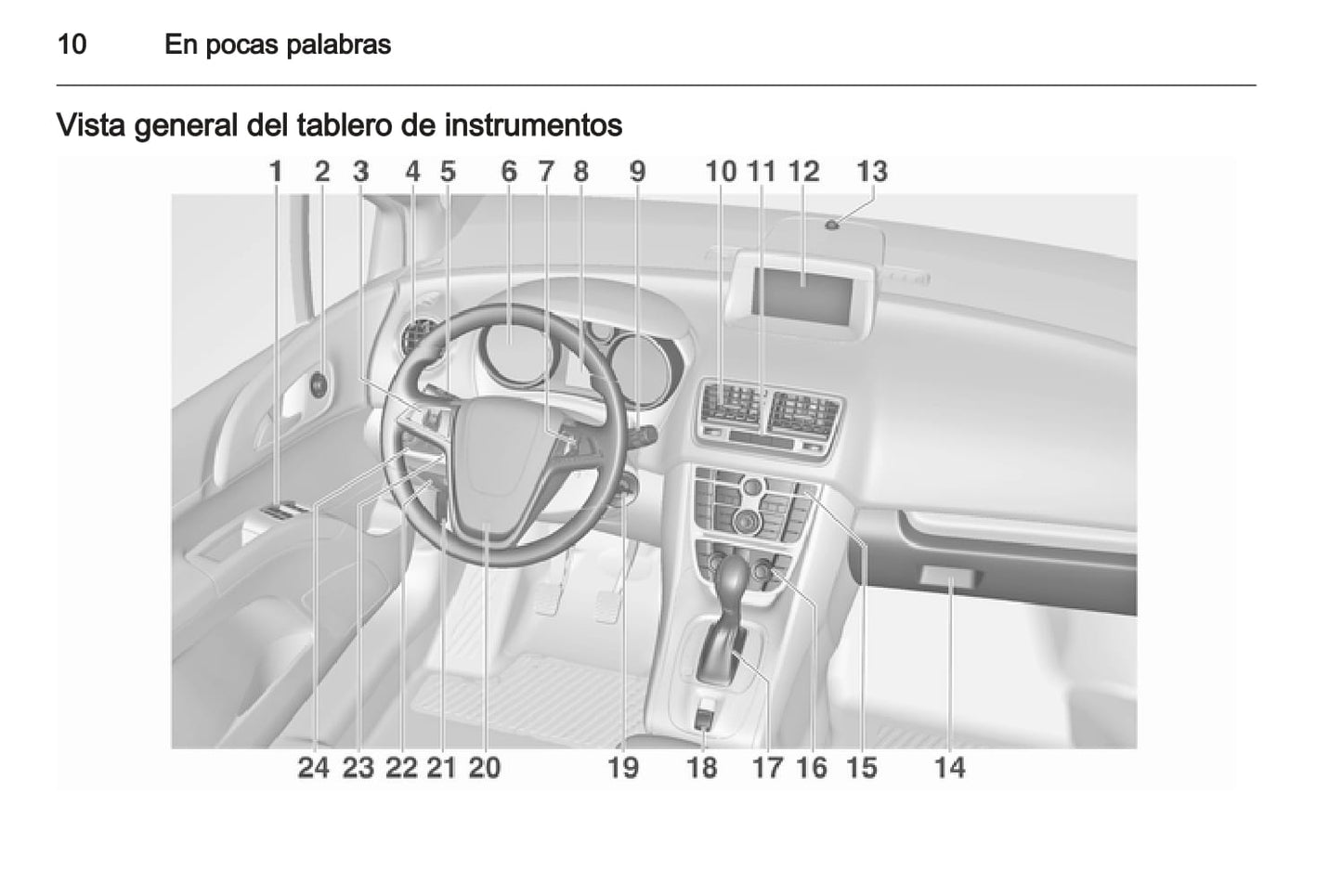 2013-2014 Opel Meriva Manuel du propriétaire | Espagnol
